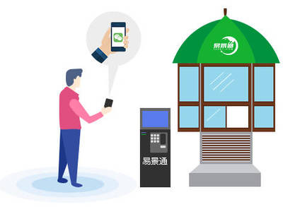 景區(qū)如何選擇優(yōu)質且適合自己的票務系統(tǒng)與服務