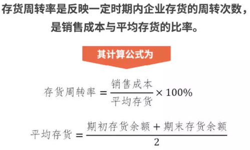 財務比率分析法入門（二） 聚焦營運能力，以國內旅游業務為例